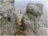 Kraljev dol - Ojstrica